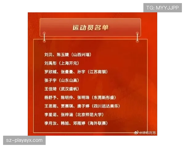 中国女足亚运会前集训名单公布新帅考察球员状态 中国女足亚运会前集训名单公布新帅考察球员状态