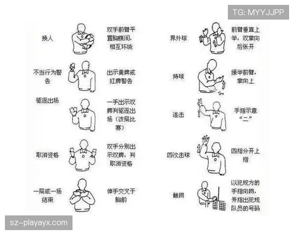 裁判判罚手势细解：如何准确识别8大常见动作规则含义？